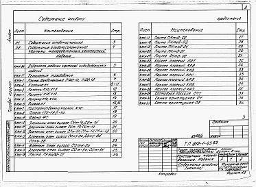 Состав фльбома. Типовой проект 812-1-43.83Альбом 2 Конструкции железобетонные. Изделия