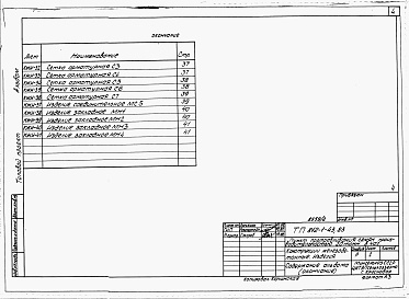 Состав фльбома. Типовой проект 812-1-43.83Альбом 2 Конструкции железобетонные. Изделия