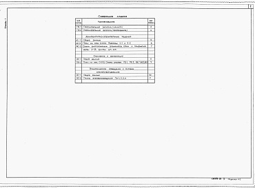 Состав фльбома. Типовой проект Пу-1-50-364.89Альбом 1 Пояснительная записка. Архитектурно-строительные решения. Отопление и вентиляция. Электроосвещение и силовое электрооборудование.     