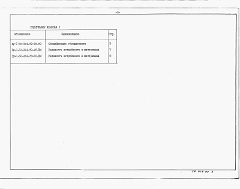 Состав фльбома. Типовой проект Пу-1-50-364.89Альбом 2 Спецификация оборудования. Ведомость потребности в материалах.      