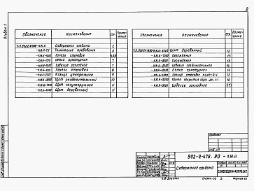 Состав фльбома. Типовой проект 902-2-479.90Альбом 3 Изделия      