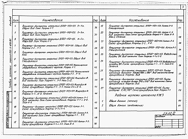 Состав фльбома. Типовой проект 820-1-075.87Альбом 2  Конструкции железобетонные    