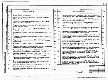 Состав фльбома. Типовой проект 820-1-075.87Альбом 2  Конструкции железобетонные    