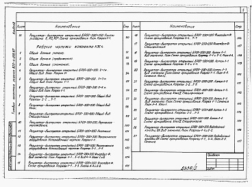 Состав фльбома. Типовой проект 820-1-075.87Альбом 2  Конструкции железобетонные    