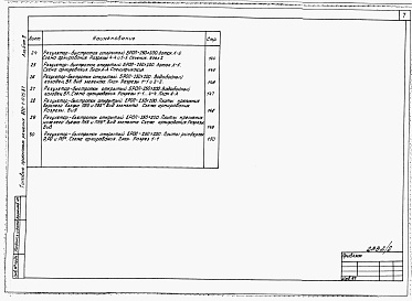 Состав фльбома. Типовой проект 820-1-075.87Альбом 2  Конструкции железобетонные    