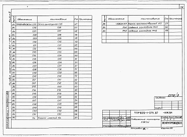 Состав фльбома. Типовой проект 820-1-075.87Альбом 3  Арматурные и закладные изделия   