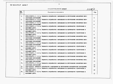 Состав фльбома. Типовой проект 820-1-075.87Альбом 5  Ведомости потребности в материалах