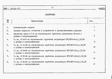 Состав фльбома. Типовой проект 820-1-077.87Альбом 2  Сметы  Часть 1    