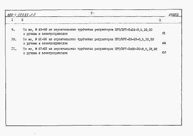 Состав фльбома. Типовой проект 820-1-077.87Альбом 2  Сметы  Часть 1    