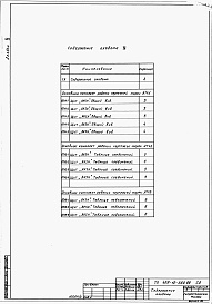 Состав фльбома. Типовой проект 409-10-060.88Альбом 4 Задание заводу-изготовителю  щитов.     