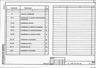 Состав фльбома. Типовой проект 409-10-060.88Альбом 5 Спецификации оборудования.     