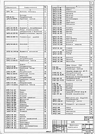 Состав фльбома. Типовой проект 409-10-060.88Альбом 7 Нестандартизированное оборудование.      