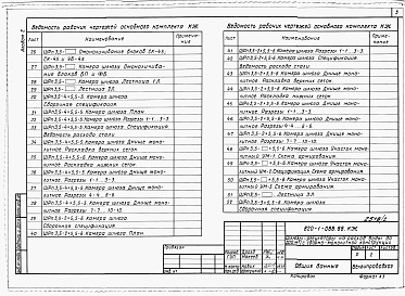 Состав фльбома. Типовой проект 820-1-088.88Альбом 2  Конструкции железобетонные     