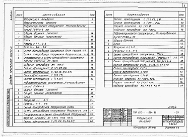 Состав фльбома. Типовой проект 820-1-094.89Альбом 4  Гидрометрические сооружения «Фиксированное русло». Пояснительная записка. Конструкции железобетонные     