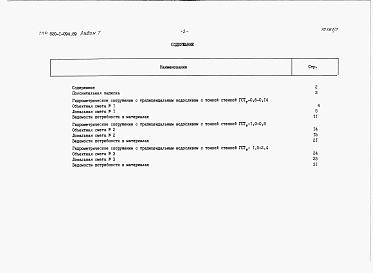 Состав фльбома. Типовой проект 820-1-094.89Альбом 7  Гидрометрические сооружения с трапецеидальным водосливом с тонкой стенкой. Сметы. Ведомости потребности в материалах     