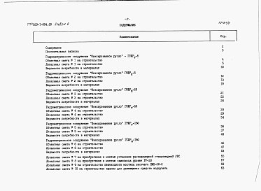 Состав фльбома. Типовой проект 820-1-094.89Альбом 8  Гидрометрические сооружения «Фиксированное русло». Сметы. Ведомости потребности в материалах     