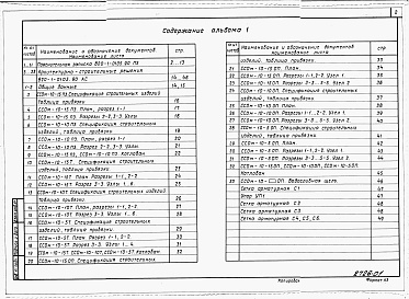 Состав фльбома. Типовой проект 820-1-0105.90Альбом 1  Пояснительная записка, строительно-монтажные чертежи     