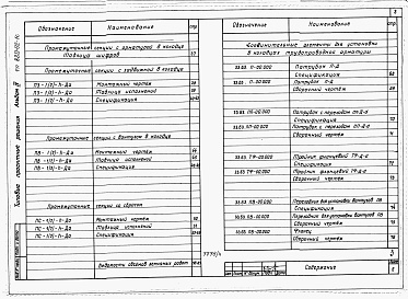 Состав фльбома. Типовой проект 820-02-1cАльбом 4  Секции распределительных напорных трубопроводов из асбестоцементных труб диаметром 300-500 мм. Строительно-монтажные чертежи    