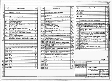 Состав фльбома. Типовой проект 812-1-96.87Альбом 2 Архитектурно-строительные решения. Конструкции железобетонные. Конструкции металлические.