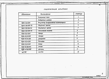 Состав фльбома. Типовой проект 820-02-8cАльбом 2  Регулятор диафрагменный высоконапорный. Металлоконструкции     