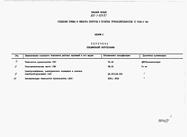 Состав фльбома. Типовой проект 812-1-103.87Альбом 2 Спецификации оборудования