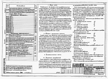 Состав фльбома. Типовой проект 812-1-112.87Альбом 1 Общая пояснительная записка. Технология производства. Архитектурные решения. Конструкции железобетонные. Конструкции металлические. Внутренние водопровод и канализация