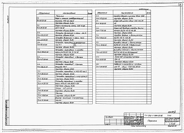 Состав фльбома. Типовой проект 812-1-0124.23.92Альбом 3 Нестандартизированное оборудование