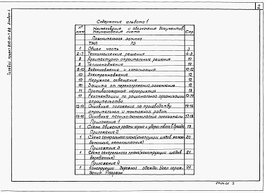 Состав фльбома. Типовой проект 806-01-7.88Альбом 1 Пояснительная записка. Чертежи.