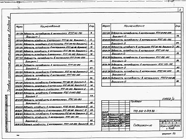 Состав фльбома. Типовой проект 820-2-029.88Альбом 3. Ведомости потребности в материалах.     