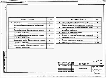 Состав фльбома. Типовой проект 820-2-032с.90Альбом 1 Пояснительная записка.     