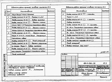 Состав фльбома. Типовой проект 820-2-032с.90Альбом 4 Колодцы потайные без перепада и с перепадом.     