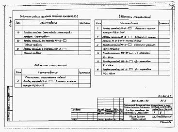 Состав фльбома. Типовой проект 820-2-032с.90Альбом 4 Колодцы потайные без перепада и с перепадом.     