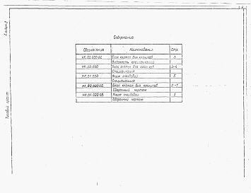 Состав фльбома. Шифр 5460/1 СемейнаяАльбом 2 Нестандартизированное оборудование.                