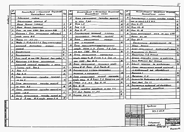 Состав фльбома. Типовой проект 813-2-65.91Альбом 2 Архитектурные решения. Конструкции железобетонные