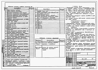 Состав фльбома. Типовой проект 813-2-65.91Альбом 3 Конструкции металлические