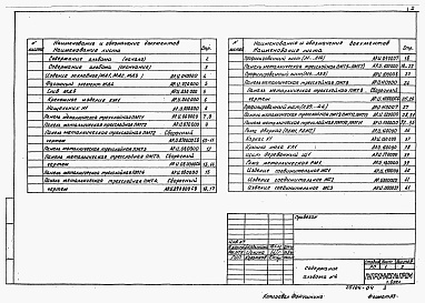 Состав фльбома. Типовой проект 813-2-65.91Альбом 4 Строительные изделия