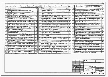 Состав фльбома. Типовой проект 813-2-65.91Альбом 5 Автоматизация технологических процессов. Силовое электрооборудование. Электрическое освещение. Связь и сигнализация