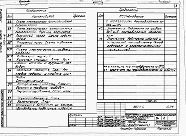 Состав фльбома. Типовой проект 820-4-6Альбом 4 Электрооборудование и автоматизация.     