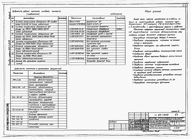 Состав фльбома. Типовой проект 810-1-26.88Альбом 4. Теплицы. Производственно-вспомогательные и бытовые помещения. Энергетический узел. Автоматизация технологических процессов.  