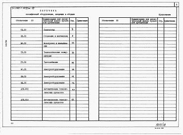 Состав фльбома. Типовой проект У.810-1-38.92Альбом 16  МНОГОПРОЛЁТНЫЕ ТЕПЛИЦЫ. Спецификации оборудования