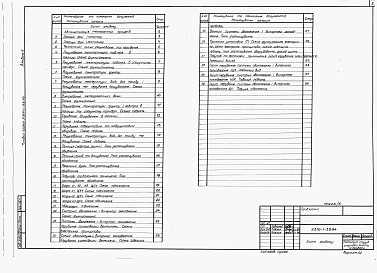 Состав фльбома. Типовой проект У.810-1-39.94Альбом 6 Частина 1. ТЕПЛИЦЯ.  ПОБУТОВІ ТА ДОПОМІЖНІ ПРИМІЩЕННЯ. Автоматизація технологічних процесів