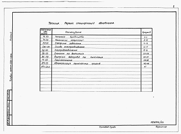 Состав фльбома. Типовой проект У.810-1-39.94Альбом 9 ТЕПЛИЦЯ. Спеціфікації обладнання