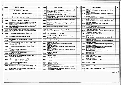 Состав фльбома. Типовой проект 409-013-12.83Альбом 3   Конструкции железобетонные. Конструкции металлические. Внутренний водопровод и канализация. Вариант 1.     