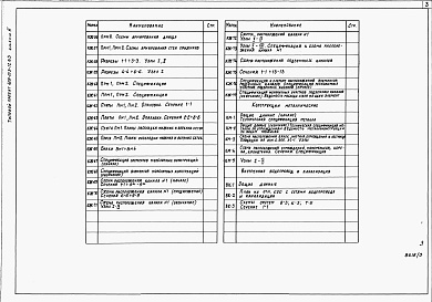 Состав фльбома. Типовой проект 409-013-12.83Альбом 3   Конструкции железобетонные. Конструкции металлические. Внутренний водопровод и канализация. Вариант 1.     