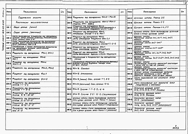 Состав фльбома. Типовой проект 409-013-12.83Альбом 4   Конструкции железобетонные. Конструкции металлические. Внутренний водопровод и канализация. Вариант 2.     