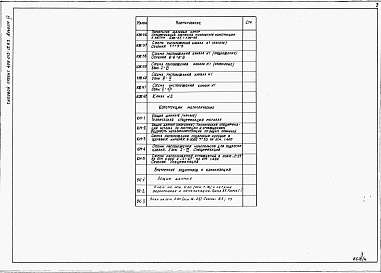 Состав фльбома. Типовой проект 409-013-12.83Альбом 4   Конструкции железобетонные. Конструкции металлические. Внутренний водопровод и канализация. Вариант 2.     