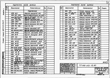 Состав фльбома. Типовой проект 409-013-12.83Альбом 5   Строительные изделия.     