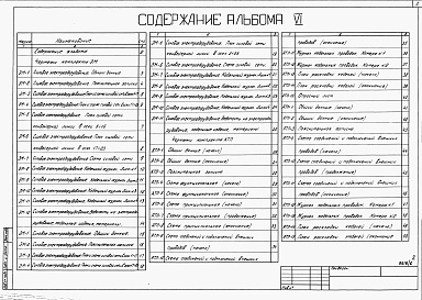 Состав фльбома. Типовой проект 409-013-12.83Альбом 6   Электротехническая часть. Автоматизация тепловых процессов.     