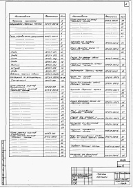 Состав фльбома. Типовой проект 409-013-12.83Альбом 10  Нестандартизированное оборудование.     