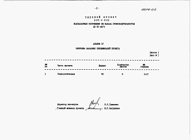 Состав фльбома. Типовой проект 820-4-9.83Альбом 4 Строительные изделия.